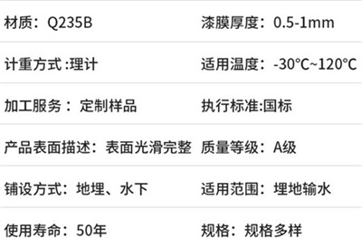 普洱热浸塑电缆穿线管厂家产品性能特点